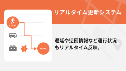 「乗換MAPナビ ：全国の公共交通情報を網羅した総合ナビアプリ」のスクリーンショット 3枚目