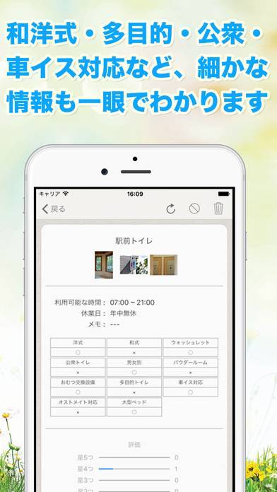 すぐわかる トイレ情報共有マップくん Appliv