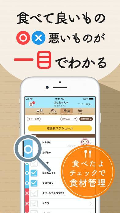 すぐわかる ステップ離乳食 赤ちゃんの成長にあった食材と準備 Appliv