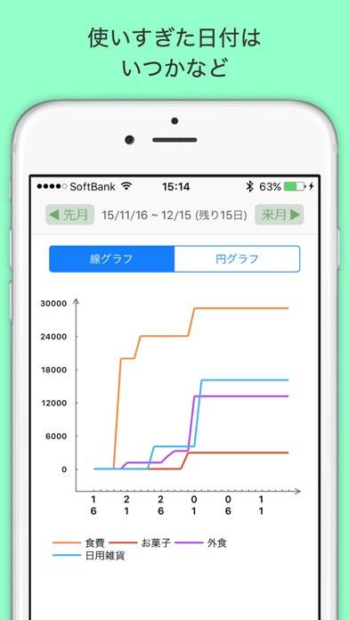 「袋分家計簿 : 簡単人気の家計簿アプリ」のスクリーンショット 3枚目