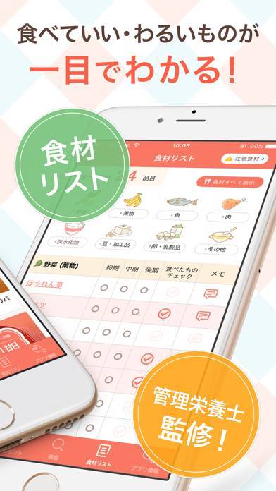 22年 離乳食レシピアプリおすすめランキングtop5 無料 Iphone Androidアプリ Appliv