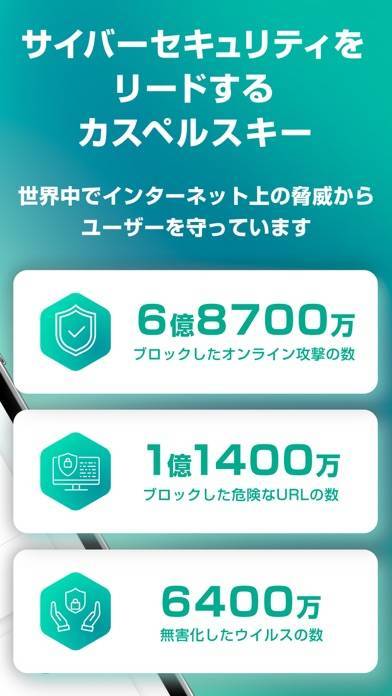 「カスペルスキー セキュリティ & VPN」のスクリーンショット 3枚目