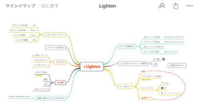 「Lighten - マインドマッピング by XMind」のスクリーンショット 2枚目