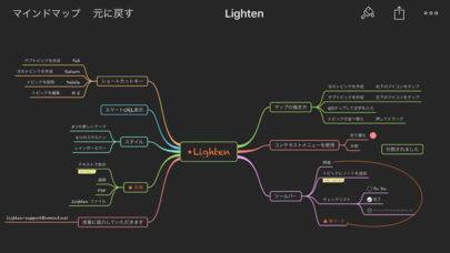 「Lighten - マインドマッピング by XMind」のスクリーンショット 1枚目