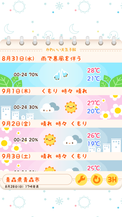 「かわいい天気予報2」のスクリーンショット 3枚目
