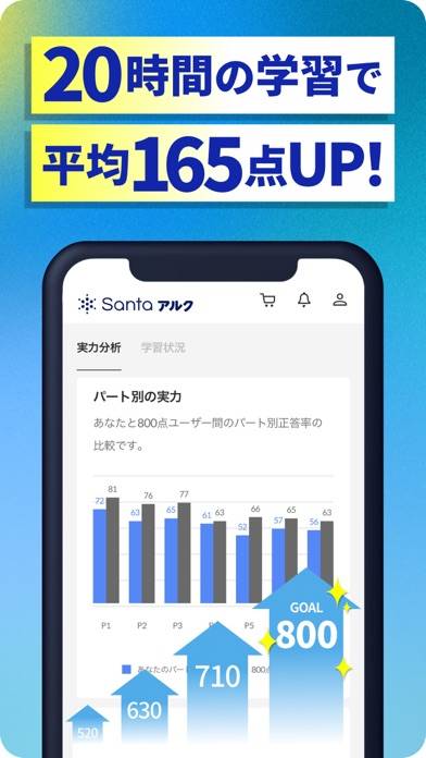 「TOEIC®学習ならSantaアルク AIでTOEIC®対策」のスクリーンショット 3枚目