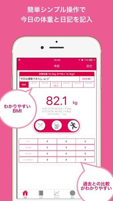 「シンプルな「体重管理日記 」」のスクリーンショット 1枚目