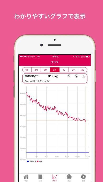 「シンプルな「体重管理日記 」」のスクリーンショット 2枚目