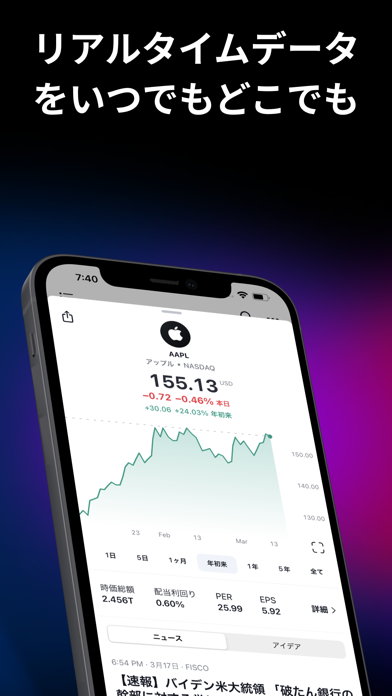 「TradingView: FX、株価 チャート・ビットコイン」のスクリーンショット 3枚目