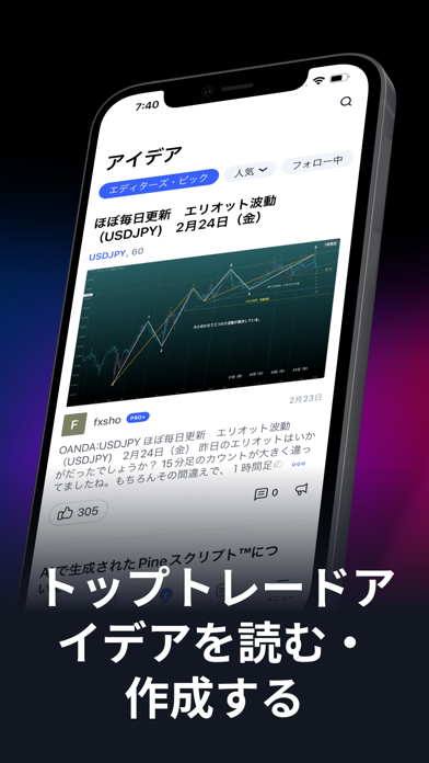 株価予測ソフト　柴田罫線PRO 株価予測ソフト 柴田罫線PRO 【公式通販】