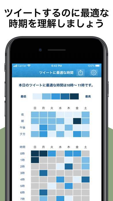 すぐわかる マイトップファン Twitter用 Appliv