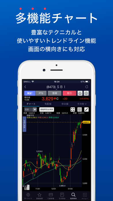 「SBI証券 株 アプリ - 株価・投資情報」のスクリーンショット 3枚目