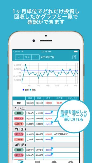 「ギャンブル収支管理メモ」のスクリーンショット 1枚目