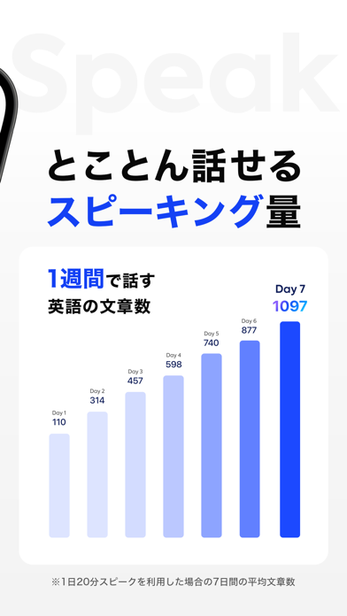 「AI英会話スピーク - スピーキング練習で発音や英語を勉強」のスクリーンショット 3枚目