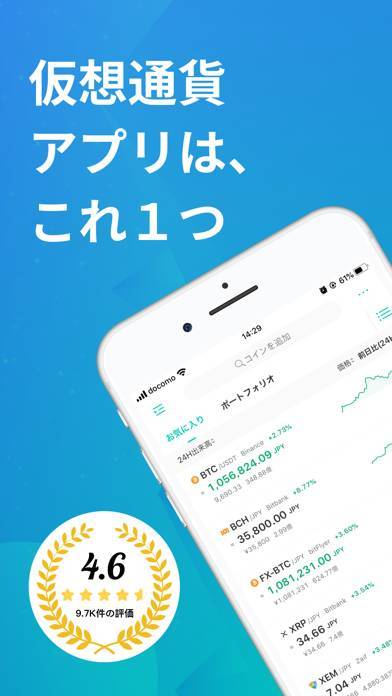 「コイン相場 - ビットコイン&仮想通貨アプリ」のスクリーンショット 1枚目