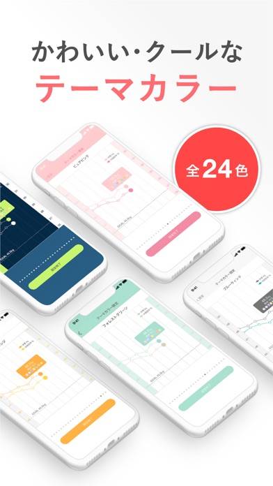 「SmartDiet ダイエットの体重記録で痩せるダイエット」のスクリーンショット 4枚目