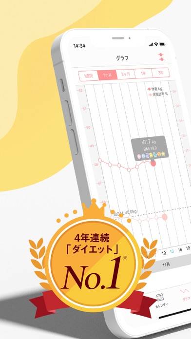 「SmartDiet ダイエットの体重記録で痩せるダイエット」のスクリーンショット 1枚目