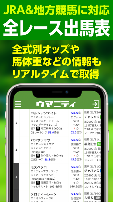 「競馬予想のウマニティ（サンスポ＆ニッポン放送公認）」のスクリーンショット 3枚目