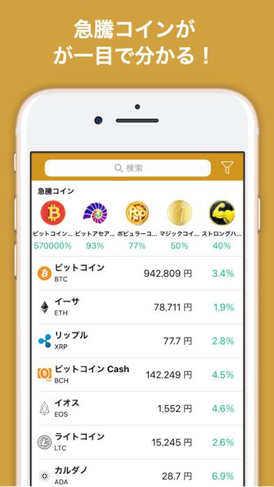 「BitNews ビットニュース- 仮想通貨ニュースアプリ」のスクリーンショット 3枚目