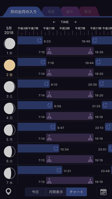 「ムーンカレンダープラス」のスクリーンショット 3枚目