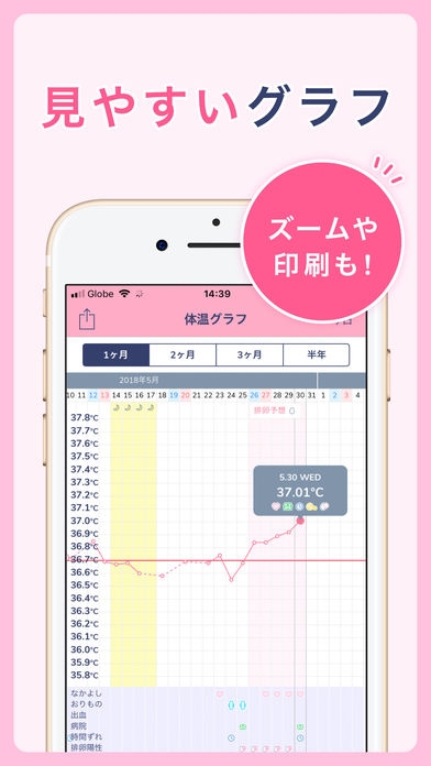 すぐわかる シンプル基礎体温 生理管理や排卵日予測の人気の基礎体温グラフ Appliv