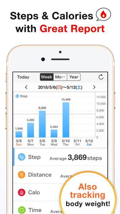 「シンプル歩数計 - 簡単な歩数計アプリ1万歩（ほすうけい）」のスクリーンショット 2枚目