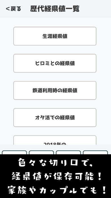 「経県値 -けいけんち- 日本地図に色をつける旅の記録・旅行記」のスクリーンショット 3枚目