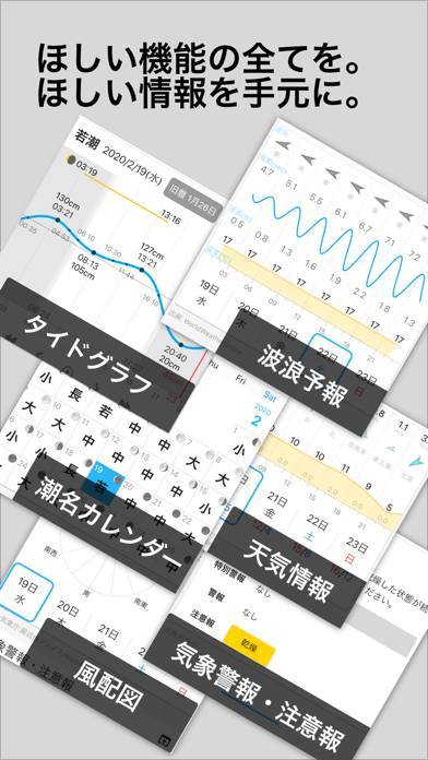 22年 おすすめの潮汐 月の情報アプリはこれ アプリランキングtop10 Iphone Androidアプリ Appliv