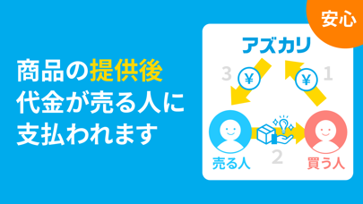 「SNS取引のカンタン決済なら-アズカリ」のスクリーンショット 2枚目