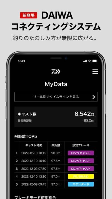 「DAIWA」のスクリーンショット 3枚目