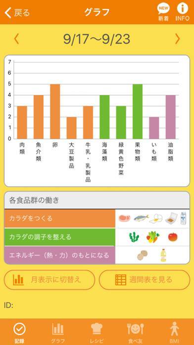 「バランス日記」のスクリーンショット 2枚目