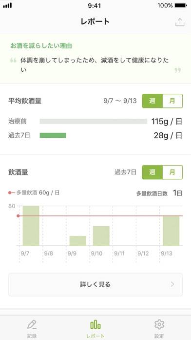 「減酒にっき」のスクリーンショット 3枚目