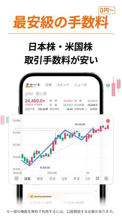 「moomoo証券 - 日米株取引・投資情報・リアルタイム株価」のスクリーンショット 2枚目