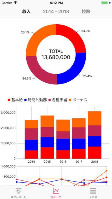 「給与管理アプリ」のスクリーンショット 2枚目