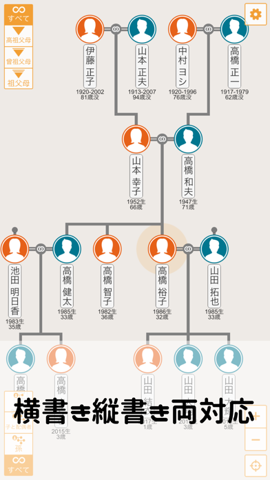 「すいすい家系図」のスクリーンショット 3枚目