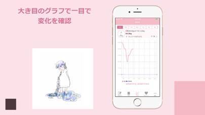 すぐわかる Cahoのかわいいダイエットアプリ Appliv