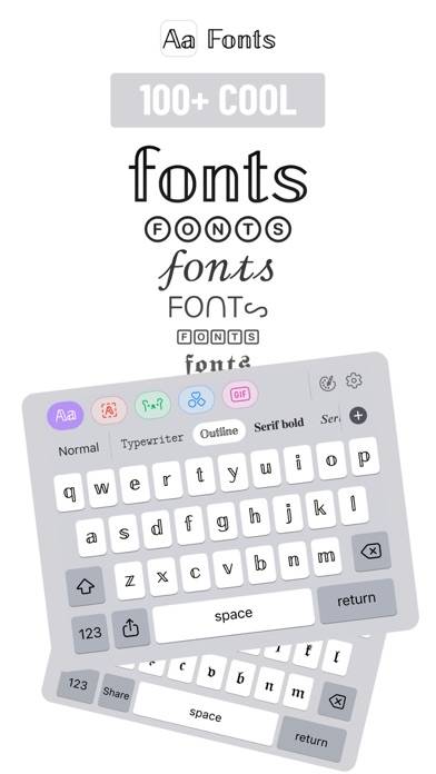 「Fonts - AI Stickers」のスクリーンショット 1枚目