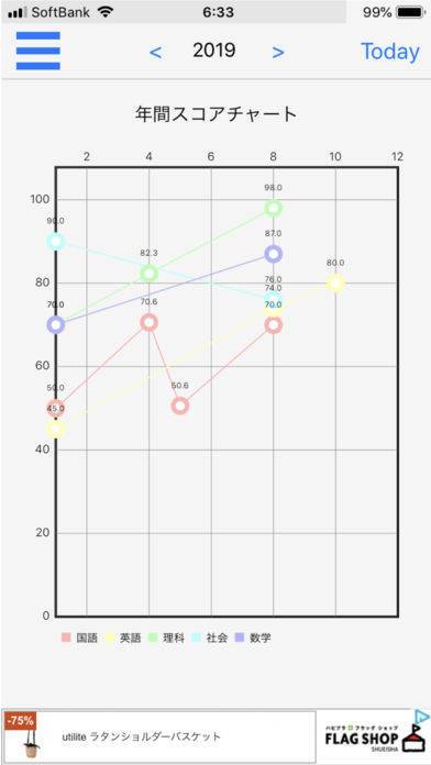 すぐわかる 学習記録帳 Appliv