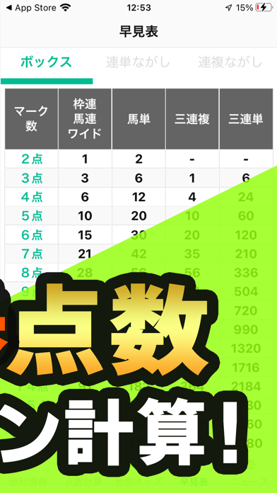 「競馬点数で予想 馬券点数のオッズを計算して購入する電卓」のスクリーンショット 3枚目