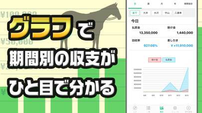 22年 競馬 競艇 競輪の収支管理アプリおすすめランキングtop10 無料 Iphone Androidアプリ Appliv