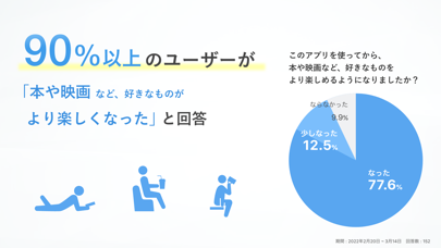 「記録｜読書も映画も」のスクリーンショット 1枚目