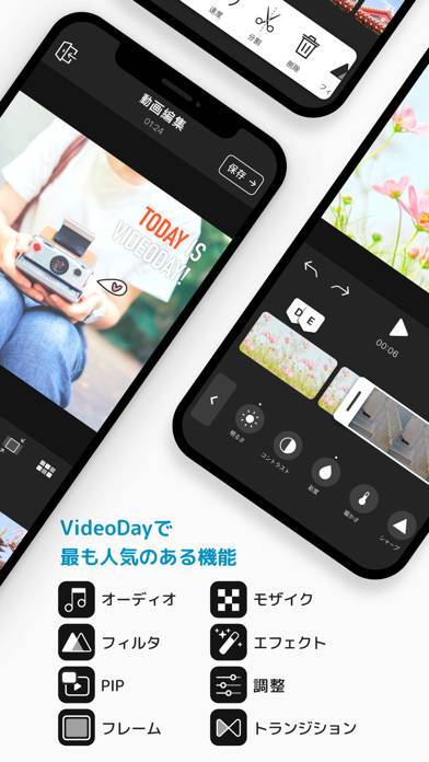 「VideoDay - 動画編集アプリ」のスクリーンショット 2枚目