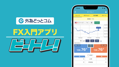 「FX初心者デモトレードアプリ ビートレ！ - 外為どっとコム」のスクリーンショット 1枚目