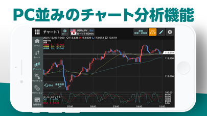 「外貨ex - FX取引アプリ」のスクリーンショット 2枚目