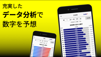 「ロトＡＩ予想」のスクリーンショット 2枚目