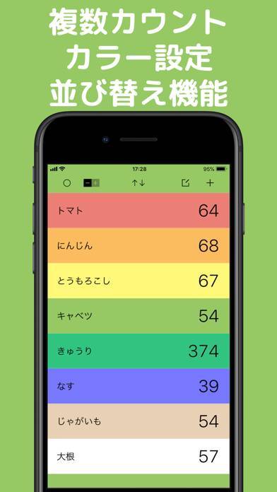 「カウンター - カウント・回数(読み上げ)カウントアプリ」のスクリーンショット 2枚目