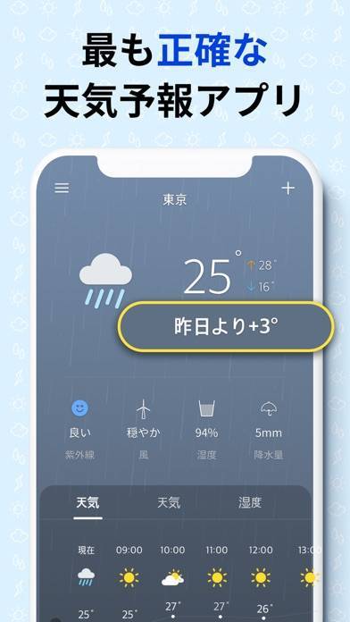 22年 高機能な天気予報アプリおすすめランキングtop10 無料 Iphone Androidアプリ Appliv