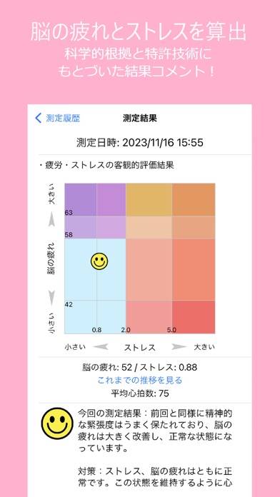 「ヒロミル -疲労ストレススキャン-」のスクリーンショット 3枚目