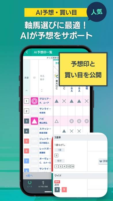 完全無料で使えるおすすめ競馬予想アプリ！活用するメリットも