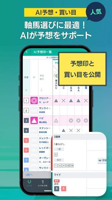 今すぐ簡単に使える！【競馬予想】【競馬予測AI】を提供します